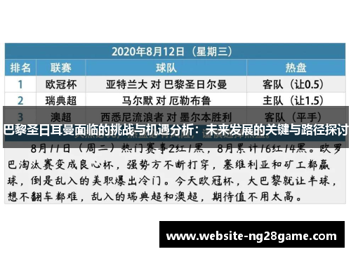巴黎圣日耳曼面临的挑战与机遇分析：未来发展的关键与路径探讨