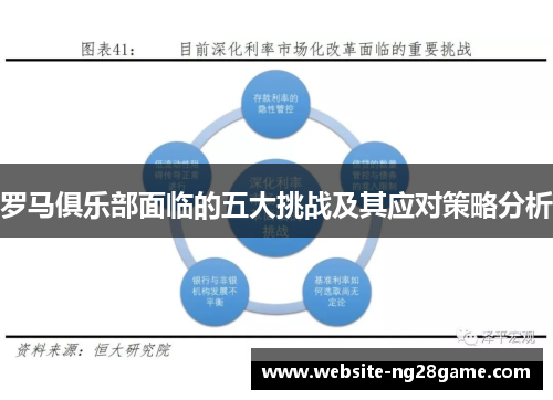 罗马俱乐部面临的五大挑战及其应对策略分析