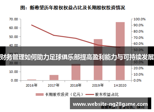 财务管理如何助力足球俱乐部提高盈利能力与可持续发展