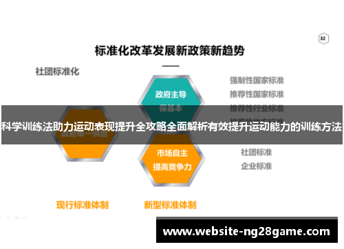 科学训练法助力运动表现提升全攻略全面解析有效提升运动能力的训练方法