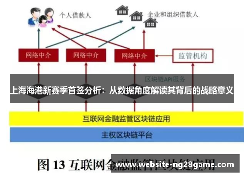 上海海港新赛季首签分析：从数据角度解读其背后的战略意义