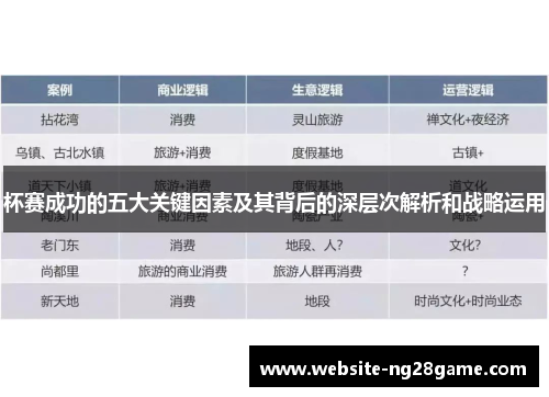 杯赛成功的五大关键因素及其背后的深层次解析和战略运用