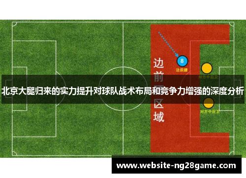 北京大腿归来的实力提升对球队战术布局和竞争力增强的深度分析