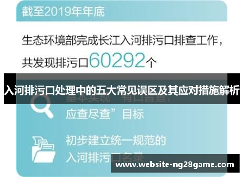 入河排污口处理中的五大常见误区及其应对措施解析