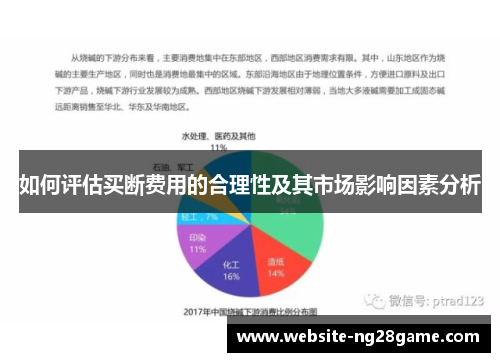如何评估买断费用的合理性及其市场影响因素分析