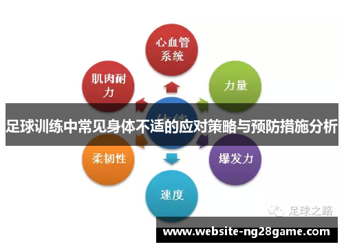 足球训练中常见身体不适的应对策略与预防措施分析