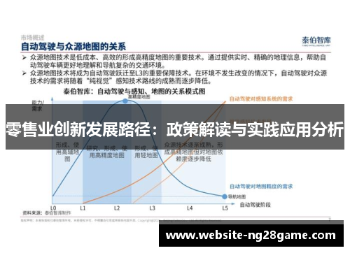 零售业创新发展路径：政策解读与实践应用分析